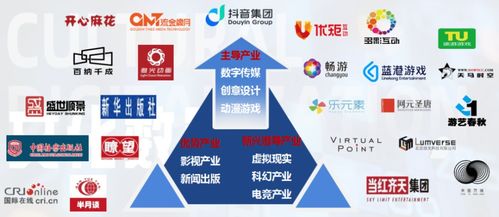 數字引擎驅動，古都新韻綻放——數字化賦能石景山區文化產業邁入新階段