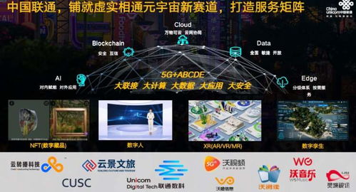 上海聯通 以數字藏品、數字人、XR與孿生技術構筑文化元宇宙新生態