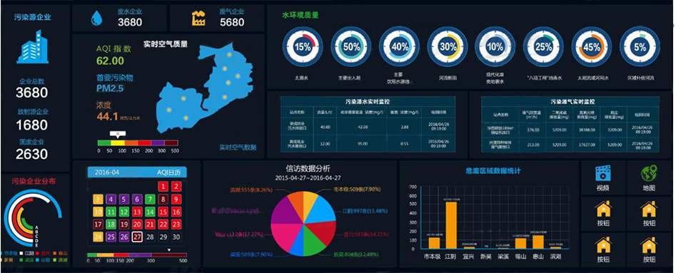 大數據運維在互聯網數據服務中的核心作用與實踐探索